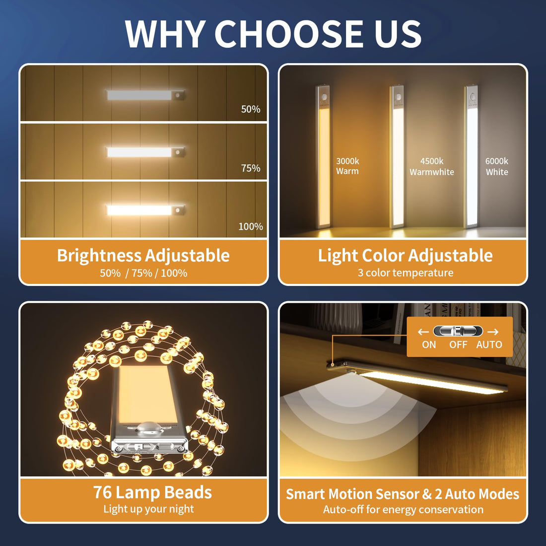 Under cabinet lights 76 LED motion sensor USB rechargeable magnetic dimmable 2-pack 9.5 inch