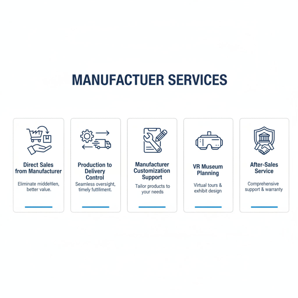 ApexDrive Triple-Screen Racing Simulator Cockpit