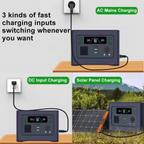 GreenCore Atlas500 Compact Solar Generator